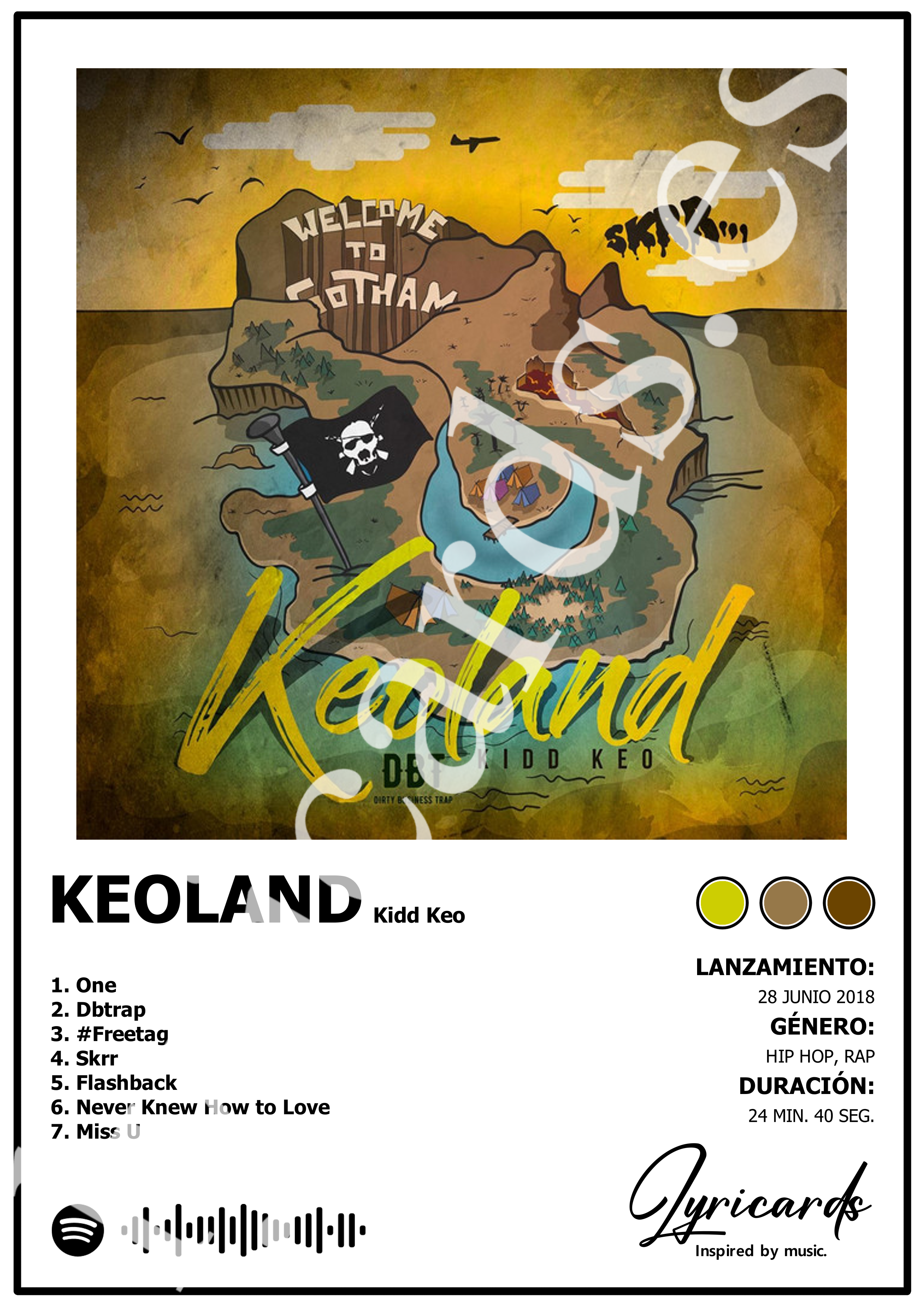 Lámina A4 - Keoland - Kidd Keo